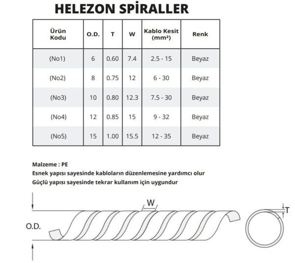 Helezon Spiral 10 mt