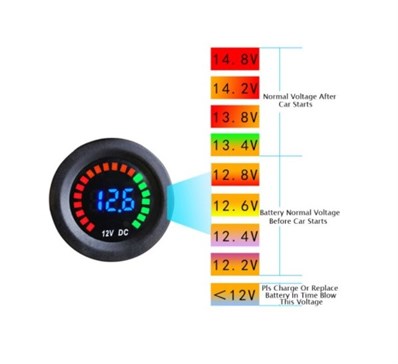 VOLTMETRE PANO TİP AKÜ GÖSTERGELİ 28MM 6-32V